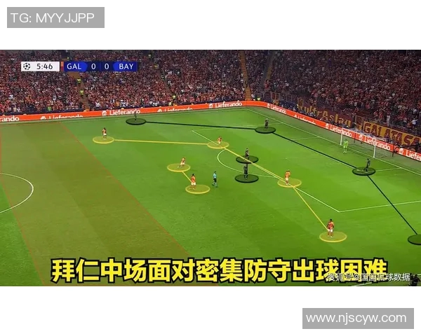 奥林匹亚与拜仁激战正酣精彩直播全程回顾与分析